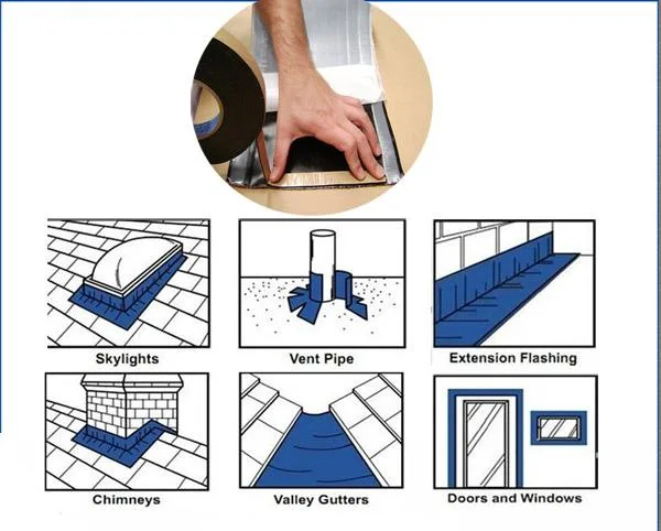 Aluminium PE Underground Anticorrosion Pipe Wrap Tape, Wrapping Adhesive Duct Flashing Tape, Polyethylene Butyl Tape