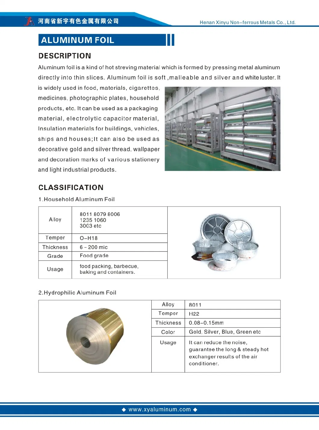 Pharmaceutical/Medicinal Aluminum Foil Manufacturer Used for Packaging